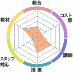 ʥϥؤΥӥ塼ʥϥؤΥӥ塼