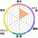 S.SİѥߥʡؤΥӥ塼