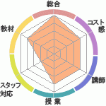 кʤ׳ߥʡؤΥӥ塼μкʤ׳ߥʡؤΥӥ塼