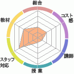 ǽ ΤؼΤؤΥӥ塼ǽ ΤؼΤؤΥӥ塼