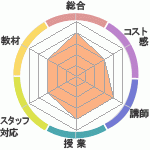 jpλʤ縶ؤΥӥ塼
