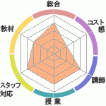 褵̤´Ǥ̻ƳرؤΥӥ塼