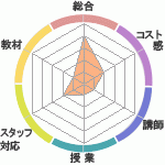 AriannaγؽΤͽλԿʳرؤΥӥ塼