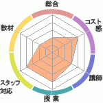 IgnacioγؽΤͽλԿʳرؤΥӥ塼