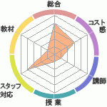 KenethγؽΤͽλԿʳرؤΥӥ塼