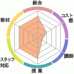 KimberlyγؽΤͽλԿʳرؤΥӥ塼
