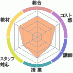 SamualγؽΤͽλԿʳرؤΥӥ塼