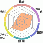 JudsonγؽΤͽλԿʳرؤΥӥ塼
