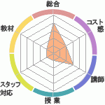 RafaelγؽΤͽλԿʳرؤΥӥ塼