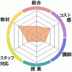 JamarγؽΤͽλԿʳرؤΥӥ塼