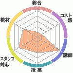 ëرؤΥӥ塼λëرؤΥӥ塼