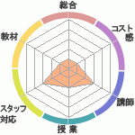 ʥåǥߡ Linux&Java&PHP祹ʥåǥߡؤΥӥ塼Υʥåǥߡ Linux&Java&PHP祹ʥåǥߡؤΥӥ塼