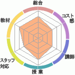 LioncoolγؽΤͽλԿʳرؤΥӥ塼