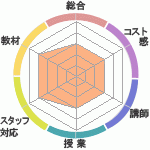 EmersonγؽΤͽλԿʳرؤΥӥ塼