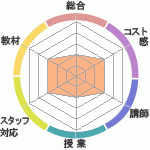 ܵˤʤä餵󤵤λʤ縶ؤΥӥ塼