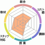 SterlingγؽΤͽλԿʳرؤΥӥ塼