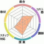 FelixγؽΤͽλԿʳرؤΥӥ塼