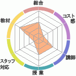 GeoffreyγؽΤͽλԿʳرؤΥӥ塼
