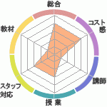 FritzγؽΤͽλԿʳرؤΥӥ塼
