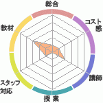 ʥϥؤΥӥ塼ʥϥؤΥӥ塼