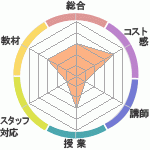 RandolphγؽΤͽλԿʳرؤΥӥ塼