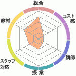 JewelγؽΤͽλԿʳرؤΥӥ塼