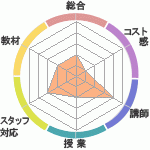NicholasγؽΤͽλԿʳرؤΥӥ塼