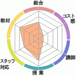 IgnacioγؽΤͽλԿʳرؤΥӥ塼