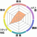 ShawnγؽΤͽλԿʳرؤΥӥ塼