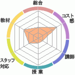 AmberγؽΤͽλԿʳرؤΥӥ塼