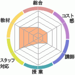 JaneγؽΤͽλԿʳرؤΥӥ塼