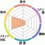إѡ2餵λťåؤΥӥ塼