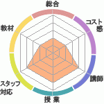 LightsoulγؽΤͽλԿʳرؤΥӥ塼