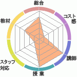 ʥϥؤΥӥ塼ʥϥؤΥӥ塼
