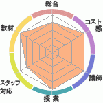 kensukeγؽΤʤ̻ƳΤؤΥӥ塼