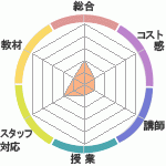 ʥϥؤΥӥ塼ʥϥؤΥӥ塼