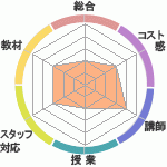 󤿤塹ڥߥʡ塹ڹؤΥӥ塼