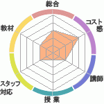JoseγؽΤͽλԿʳرؤΥӥ塼
