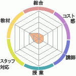 ʿ̤´Ǥ̻ƳرؤΥӥ塼