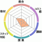 ʥϥؤΥӥ塼ʥϥؤΥӥ塼