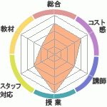 ̤μкʤ׳ߥʡؤΥӥ塼