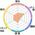 FelixγؽΤͽλԿʳرؤΥӥ塼