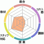 LanceγؽΤͽλԿʳرؤΥӥ塼