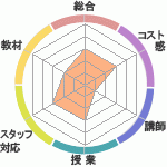 MarianoγؽΤͽλԿʳرؤΥӥ塼