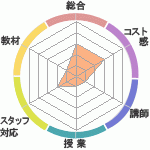 JosefγؽΤͽλԿʳرؤΥӥ塼