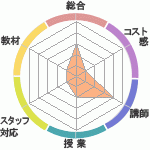 IsaacγؽΤͽλԿʳرؤΥӥ塼