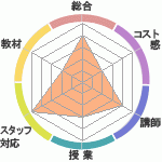 ringλëرؤΥӥ塼