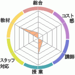 ̳λʤ縶ؤΥӥ塼