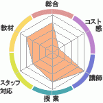 䤵̤´Ǥ̻ƳرؤΥӥ塼