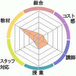 LEC꡼ޥɡʤ祹ؤΥӥ塼LEC꡼ޥɡʤ祹ؤΥӥ塼